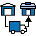 Manufacturing & Distribution