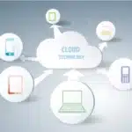 Cloud WMS - How it Works and Benefits Your Warehouse or 3PL 1 - Product industry blog