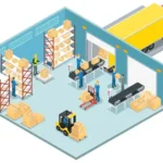 The Ultimate Guide to Pick, Pack, and Ship: Streamlining Your Warehouse Management 3 - Product industry blog