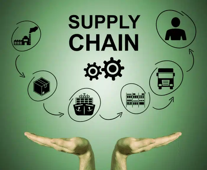 What Does Supply Chain Sustainability Mean for Distributors? 2 - supply chain sustainability